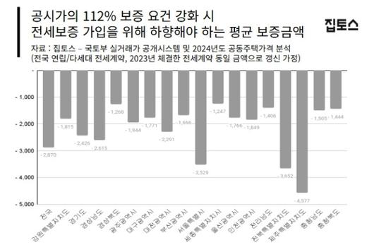 이투데이