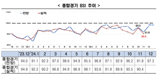 이투데이