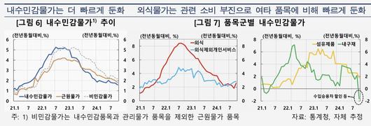 이투데이