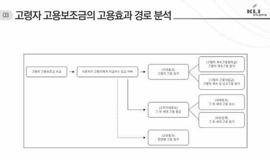 이투데이