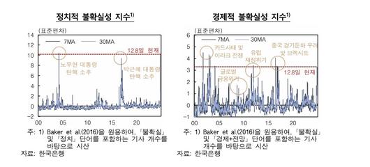 이투데이