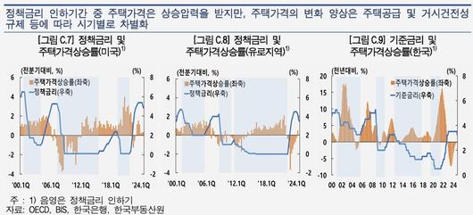 이투데이