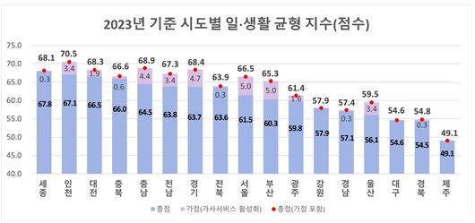 이투데이