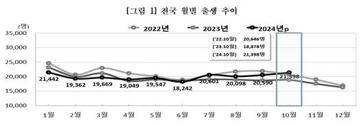 이투데이