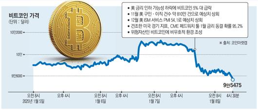 이투데이