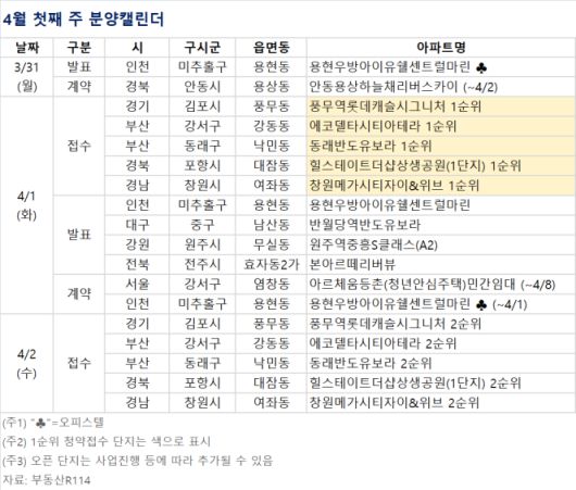이투데이