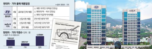 이투데이