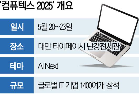 이투데이