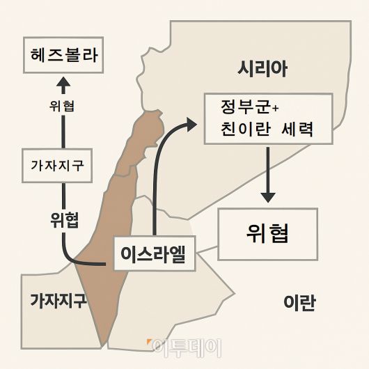 이투데이