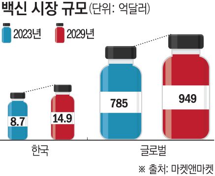 이투데이