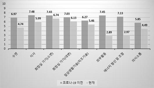 프레시안