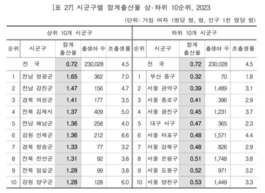 프레시안