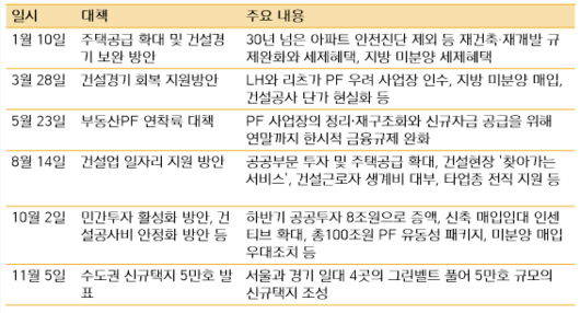 프레시안