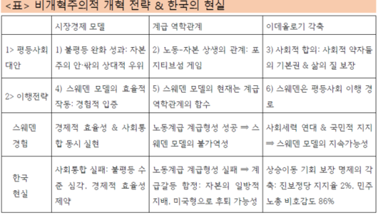 프레시안