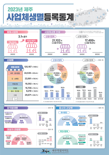 프레시안