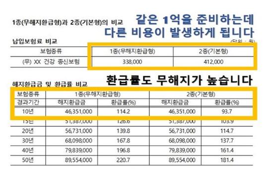 비즈니스워치