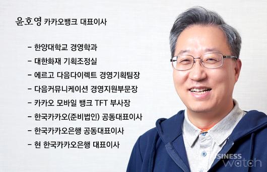 비즈니스워치