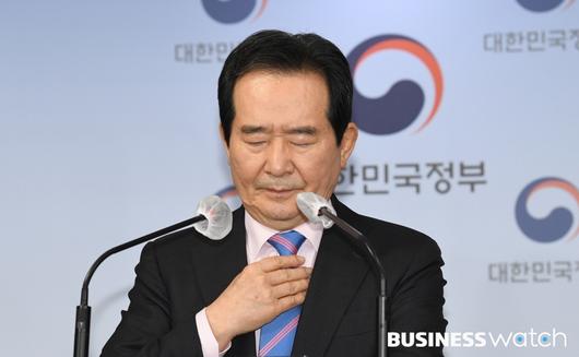 비즈니스워치