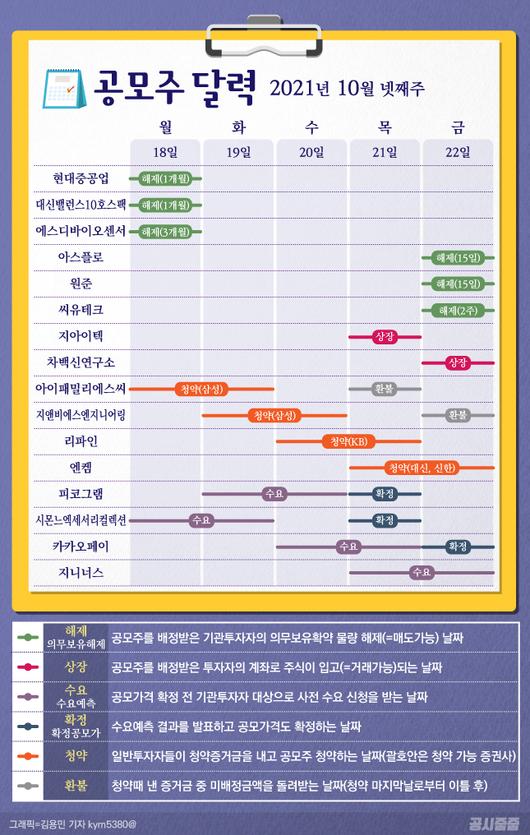 비즈니스워치