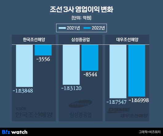 비즈워치