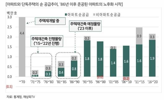 비즈워치