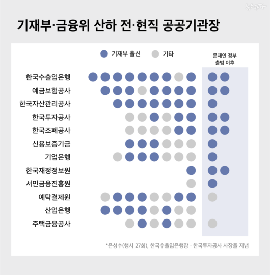 뉴스타파