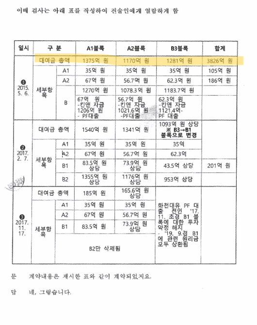 뉴스타파