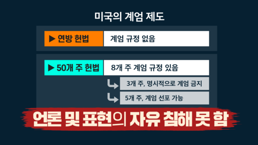 뉴스타파