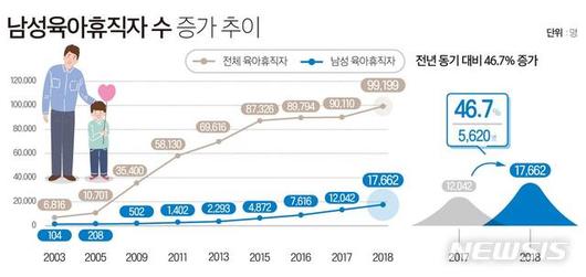 뉴시스