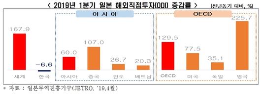 뉴시스