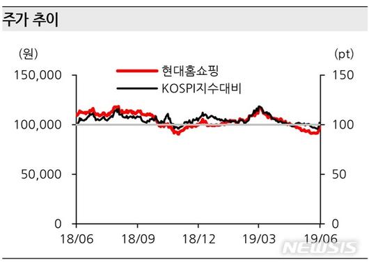 뉴시스