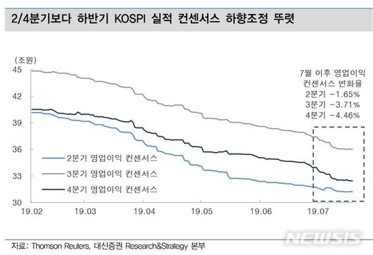 뉴시스