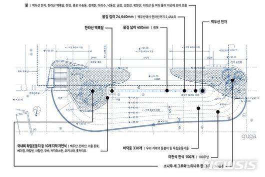 뉴시스