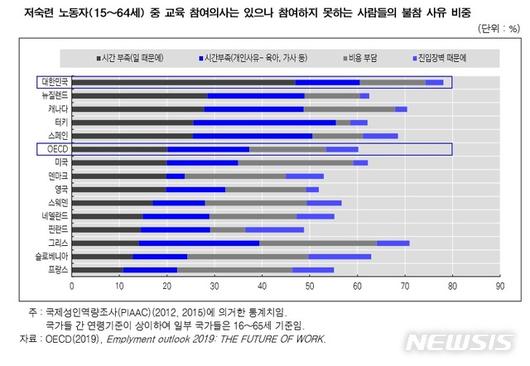 뉴시스