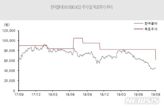 뉴시스