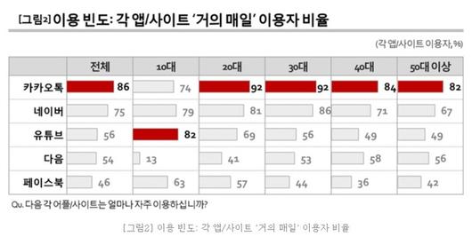 뉴시스