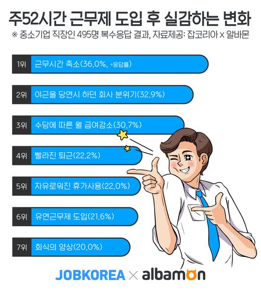 뉴시스