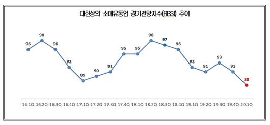 뉴시스