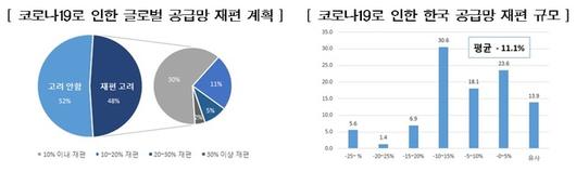 뉴시스