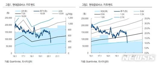 뉴시스