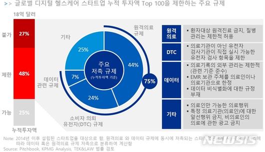 뉴시스