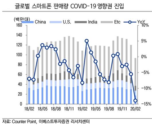 뉴시스