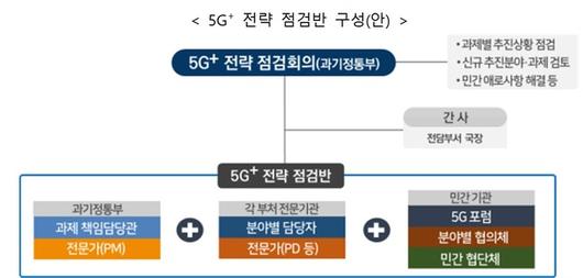 뉴시스