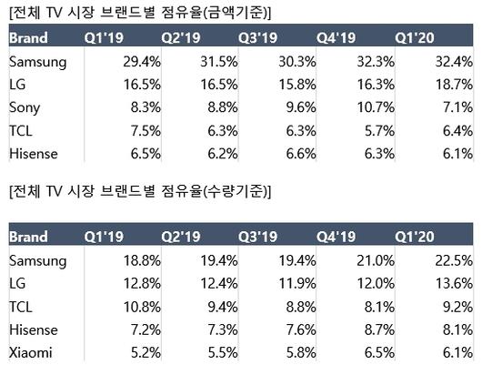 뉴시스