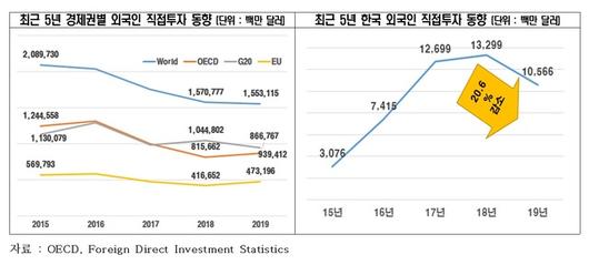 뉴시스