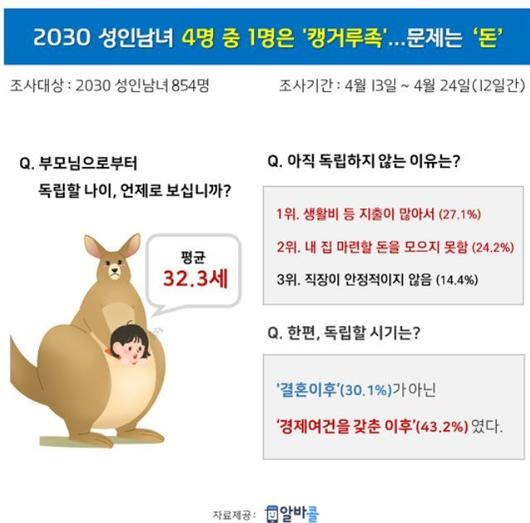 뉴시스