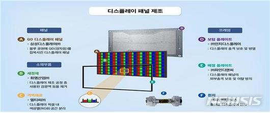 뉴시스