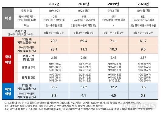 뉴시스