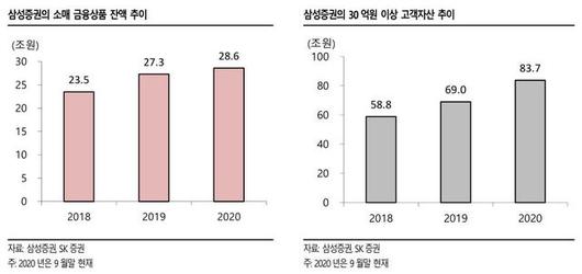 뉴시스