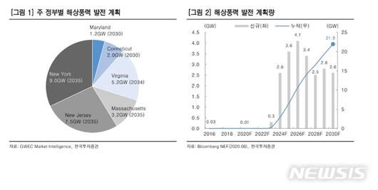 뉴시스